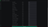 Finish import dialog